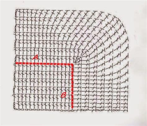 Bikini Uncinetto Schema Tutorial Spiegazioni Artofit