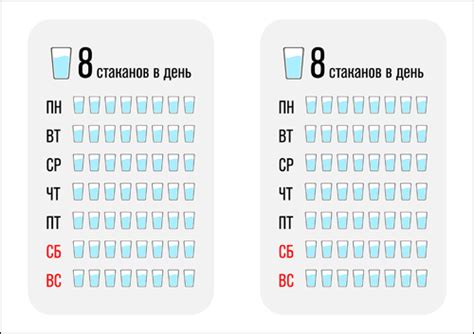Трекер воды: скачать и распечатать — 3mu.ru
