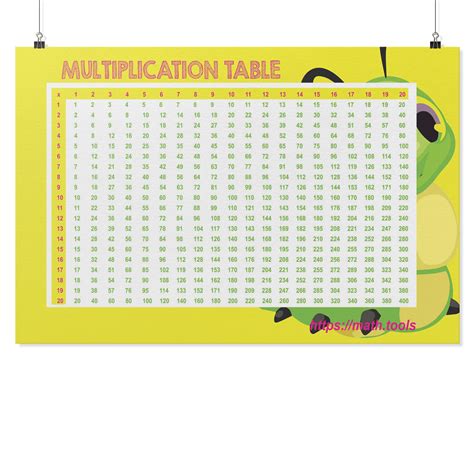 Printable Multiplication Tables 1 20