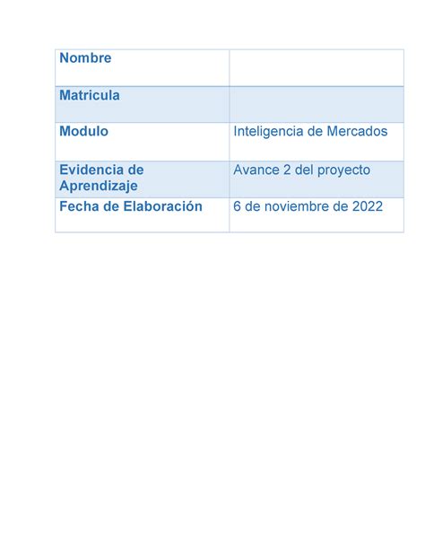 Avance 2 Del Proyecto Es Un Trabajo Con Una Calificacion Del 100 Por