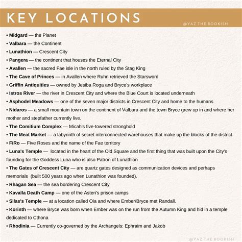 HOFAS Summary Guide for Readers 💛 : r/crescentcitysjm