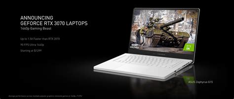 NVIDIA представила настольную видеокарту GeForce RTX 3060 (от 12 990 ...