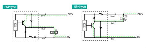 Npn Vs Pnp Sensor Wiring