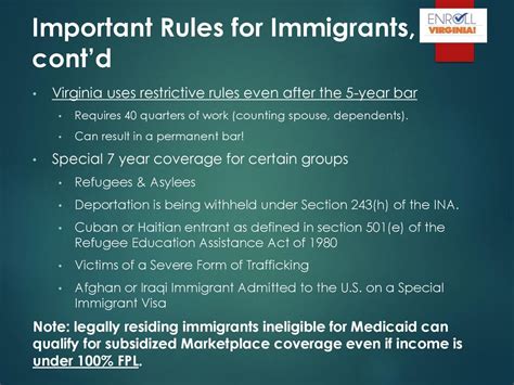 The Basics of the ACA, Medicaid & FAMIS in Virginia - ppt download