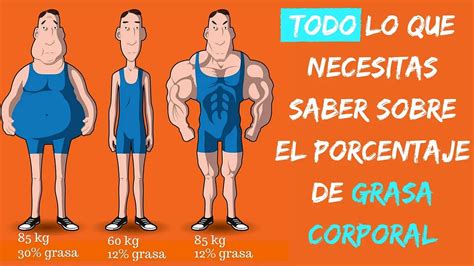 Terapia Neural Para Bajar De Peso Como Saber Cuanto Porcentaje De Grasa Corporal Tengo