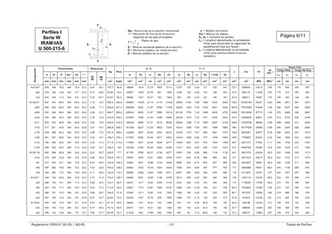 Estructuras Uno Tablas Elementos Estructurales