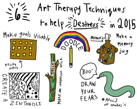 6 Art Therapy Techniques to De-stress in 2015 – The Freckled Explorer