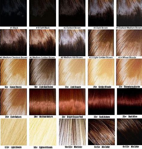 matrix socolor color chart 2019 - Norah Ragsdale