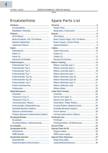 Spare Parts List Ersatzteilliste Avery Dennison