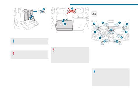 Mode D Emploi Peugeot 2008 2024 260 Des Pages