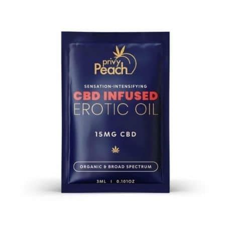Best Cbd Lube Picks To Spice Up Your Sex Life In