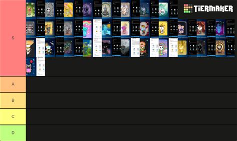 Reddit S Tier List Community Rankings Tiermaker