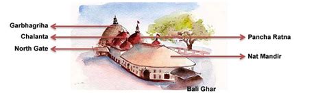 kamakhya temple architecture  blend  art  spirituality