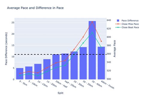 Pace Stancil's Rise to the Top of the Music Charts Detailed 8