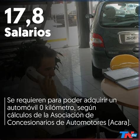 Cuántos salarios se necesitan para comprar un auto 0 km TN