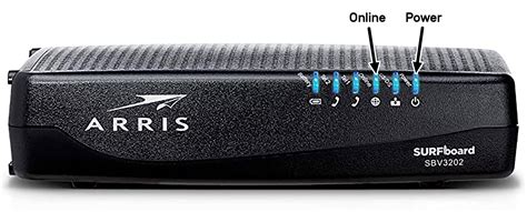 Modem Technology Explained At Eloise Rameriz Blog