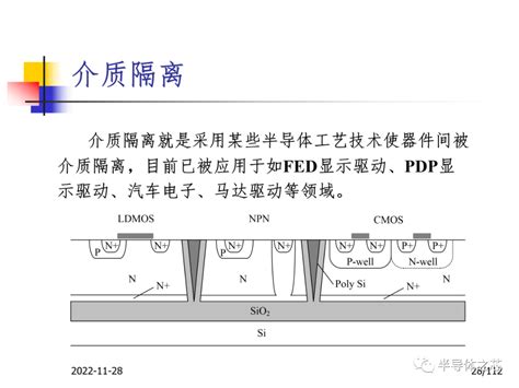 基本功率集成电路工艺详解 制造 封装 电子发烧友网