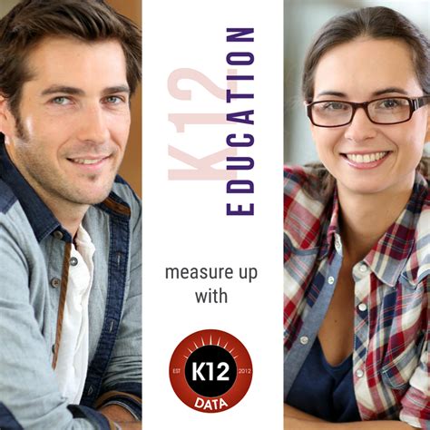 K-12 Email Marketing: The NCES ID