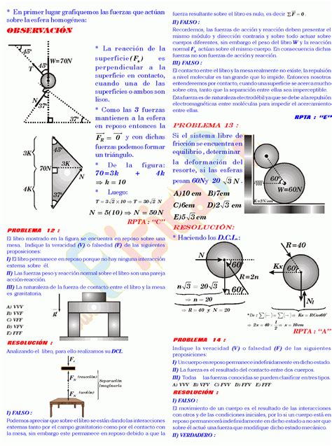 Diagrama De Cuerpo Libre Ejemplos Resueltos