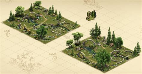 Set And Chain Buildings Forge Of Empires Wiki En