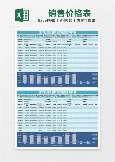 蓝色简约某产品各渠道销售价格调查分析表excel模版模板下载产品图客巴巴