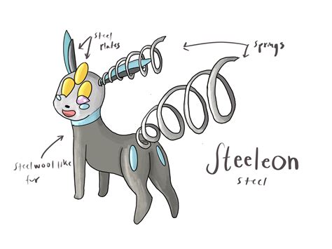 My Steel Type Eeveelution Design How Is It Rpokemonart