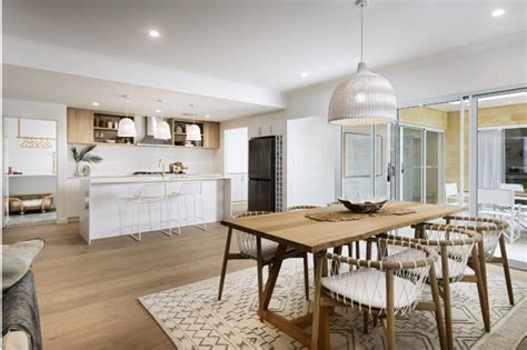 Finance For Display Homes