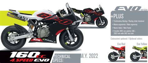 ohvale gp    speed evo ohvale indonesia