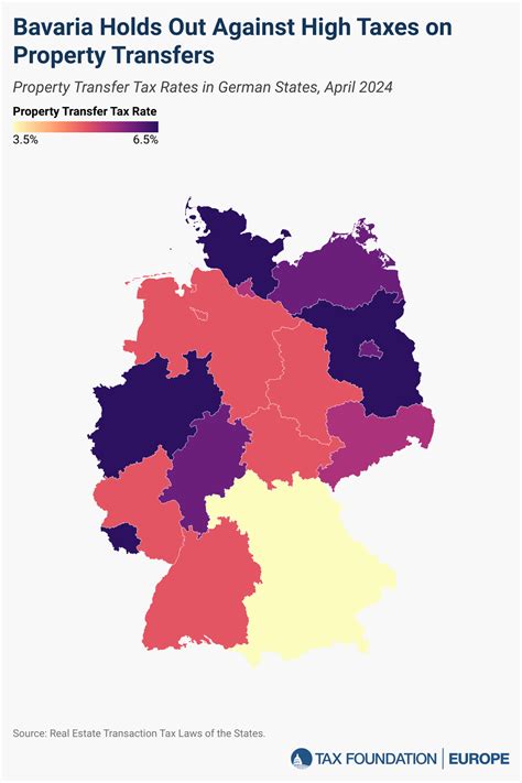 Real Estate Transaction Tax Rates In German States - American Legal Journal