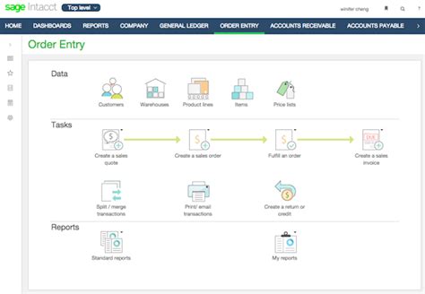 sage intacct software  pricing features demo
