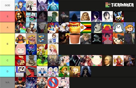 Amiibo Tier List Community Rankings Tiermaker