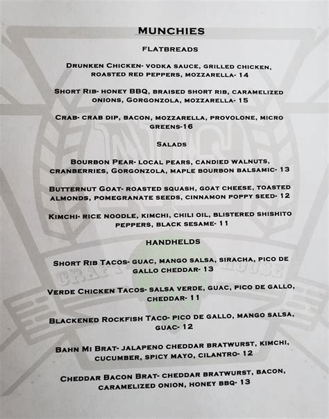 NEW FOOD MENU STARTING TODAY!... - Notch Eight Craft House