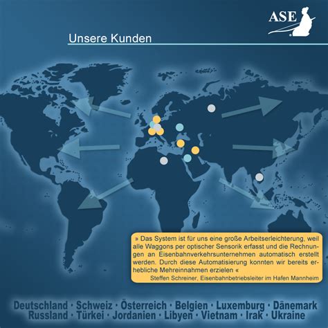 Investiere in ASE | Finanzierungsrunde | Nov 2017 – Jul 2018