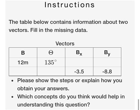 Solved The table below contains information about two | Chegg.com