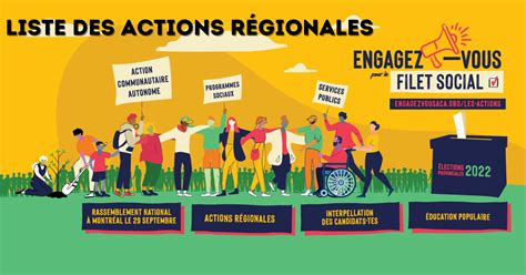 Liste Des Actions R Gionales Lections Provinciales Engagez