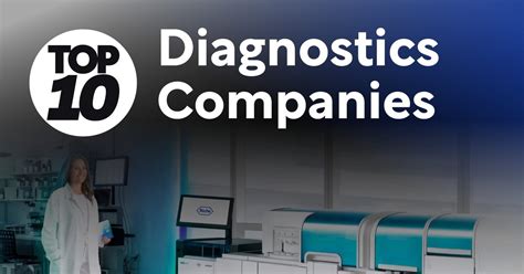 top  diagnostics companies healthcare digital