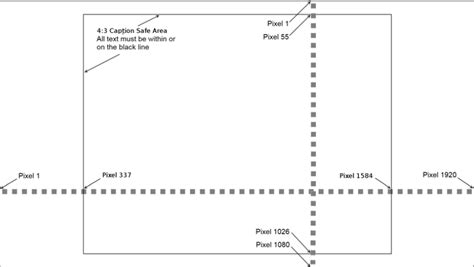 4:3 Caption safe area (BBC 2012) | Download Scientific Diagram
