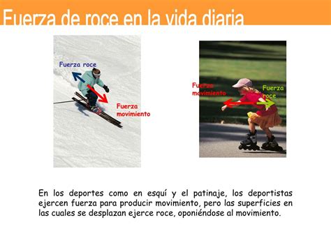 Ppt Fuerzas En Accion Powerpoint Presentation Free Download Id4809591