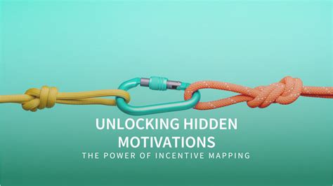 Unlocking Hidden Motivations: The Power of Incentive Mapping