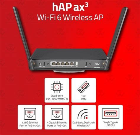 Роутер MIKROTIK HAP AX3, черный, 2.4 ГГц, 5 ГГц купить по низкой цене с ...