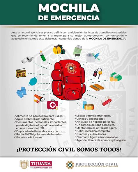 Qué Es Una Mochila De Vida Y Qué Debe Contener Infobae