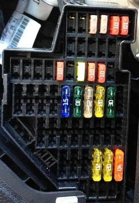 The Ultimate Guide to Understanding the Mk6 Golf Fuse Box Diagram