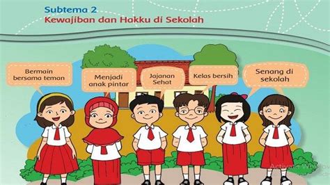 Kunci Jawaban Tema 4 Kelas 3 Sdmi Halaman 49 50 51 Dan 52 Kewajiban