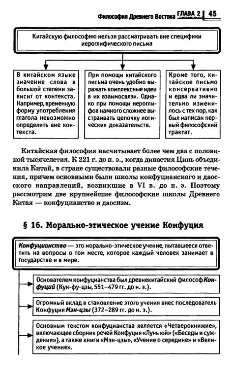 Философия в схемах и таблицах - Руденко А.М. - 2012
