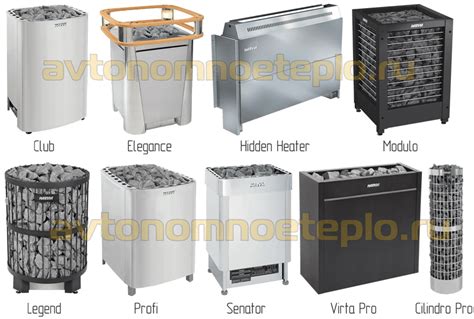 Финские электропечи для сауны Harvia