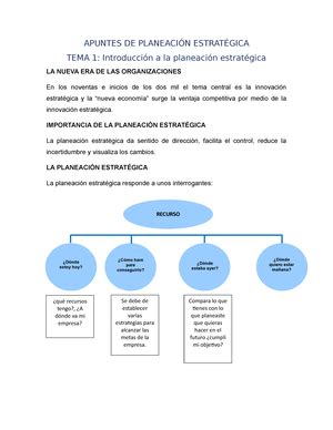 Mapa Conceptual Y Aplicaci N De La Planeaci N Estrat Gica Mapa