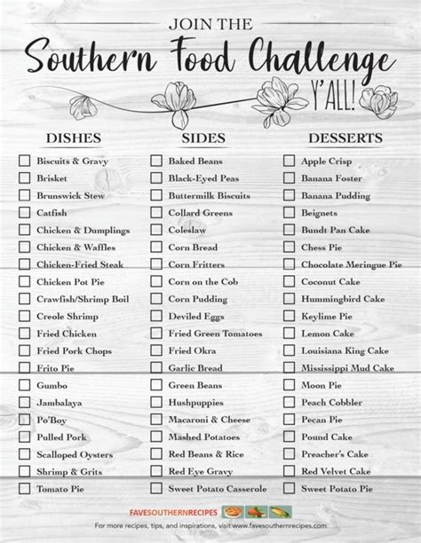 Southern Food Challenge Checklist (Free Printable)