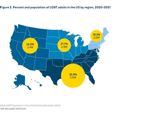 Adult LGBT Population In The United States Williams Institute