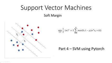 Machine Learning Support Vector Machines Part 4 Svm Using Pytorch Youtube