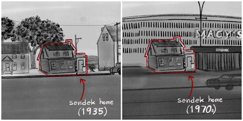 Mary Sendek V.S Macys: It’s like “Up” But Without Any Balloons | A